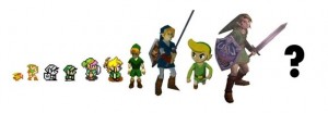 evolution-of-link